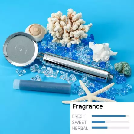 Aromapatruuna Blue Ocean 1kpl - Henkilöhygienia, ihon hoitotuotteet - AS0190 - 1