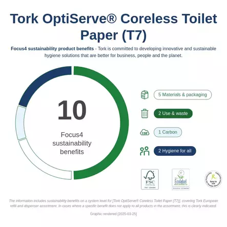 Wc-paperi Tork 472640 2krs Natural hylsytön T7/24 - Wc- ja talouspaperit - 472640 - 2