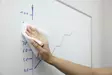 Durable WHITEBOARD puhdistussarja - Puhdistusliinat ja paineilma - 583300 - 7