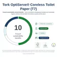 Wc-paperi Tork 472640 2krs Natural hylsytön T7/24 - Wc- ja talouspaperit - 472640 - 2