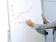 Durable valkotaulu puhdistuspyyhkeet 100kpl - Puhdistusliinat ja paineilma - 575902 - 3