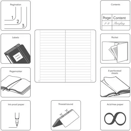 Muistikirja 1917 hopea A5 pisteviivat - Muisti- ja konttorikirjat - L355678 - 2