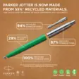 Kuulakynä Parker Jotter Plastic Ballpen vihreä - Kuivamustekynät - 2076058 - 5
