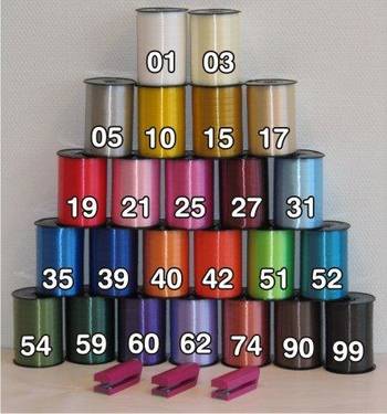 Lahjanauha 250m x1cm vihreä - Lahjapakkaaminen - 104999 - 1